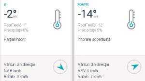 Prognoză meteo 24 februarie. Cum va fi vremea în București, Buzău și Constanța. Temperaturile se mențin negative