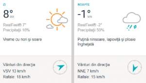 Prognoză meteo 26 februarie. Cum va fi vremea în București, Suceava şi Arad. Temperaturi tot mai ridicate