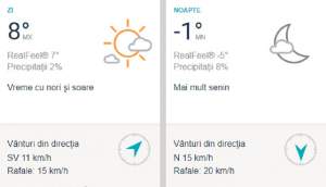 Prognoză meteo 26 februarie. Cum va fi vremea în București, Suceava şi Arad. Temperaturi tot mai ridicate