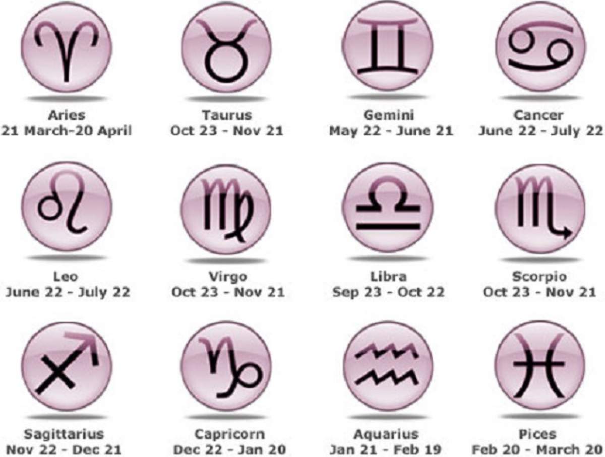 Horoscop 28 octombrie 2013
