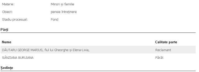 INCREDIBIL! Un puşcăriaş vrea pensie alimentară de la Sânziana Buruiană!