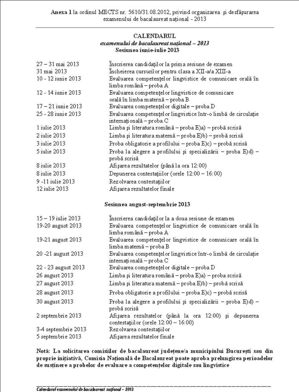 Bacalaureat 2013. Totul despre examenul maturităţii: program, subiecte şi rezultate