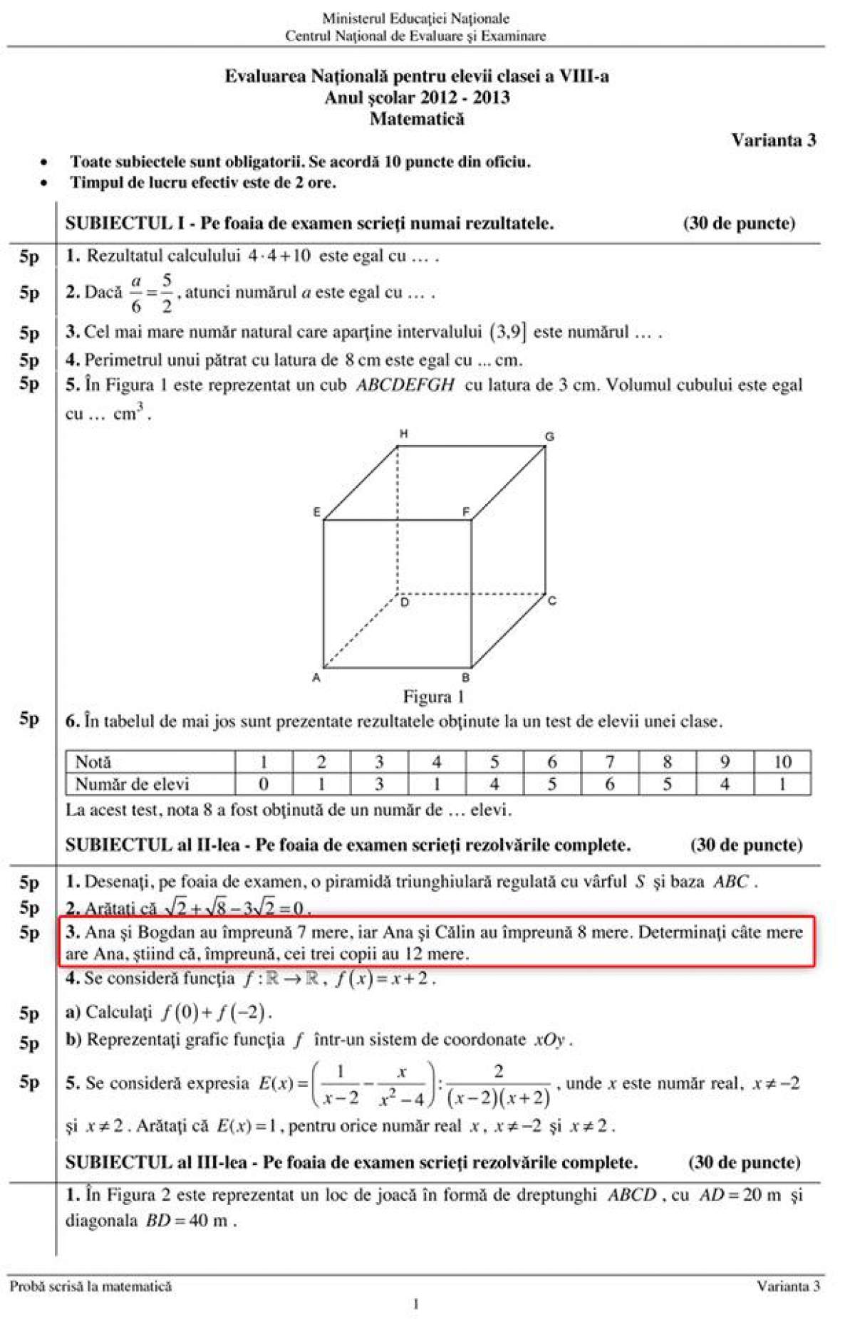 Uite cum au arătat subiectele de la matematică la capacitate! Observaţi absurditatea baremului?