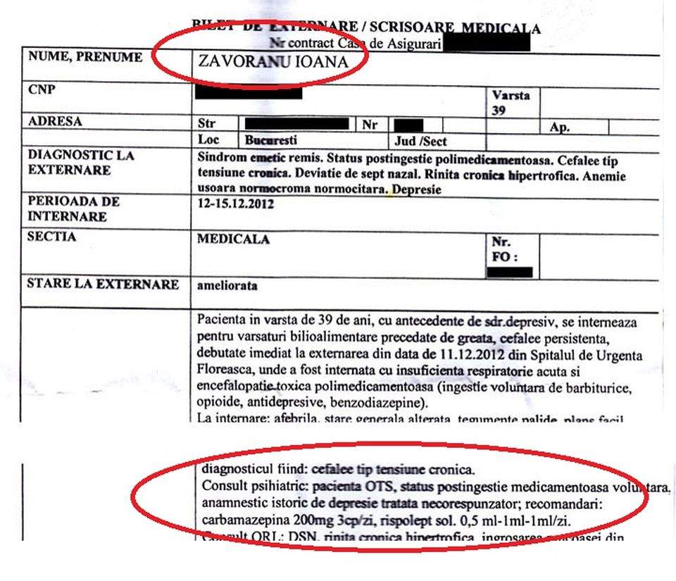 Oana Zăvoranu are probleme psihice? Diagnostic şocant pus vedetei după ce a încercat să se sinucidă. Vezi dovada!