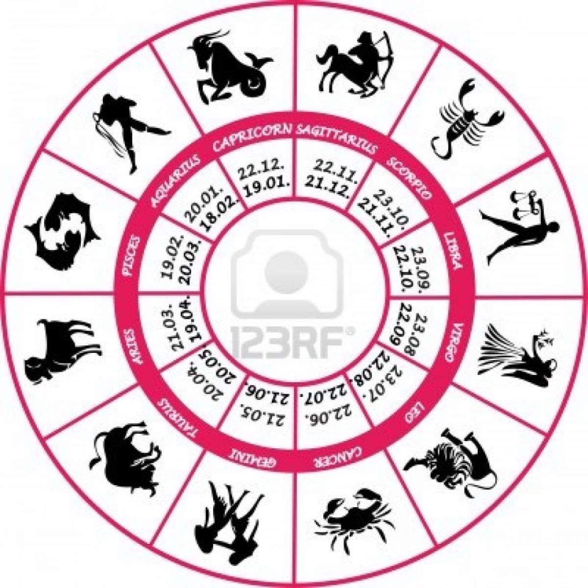 Horoscop 30 august 2013