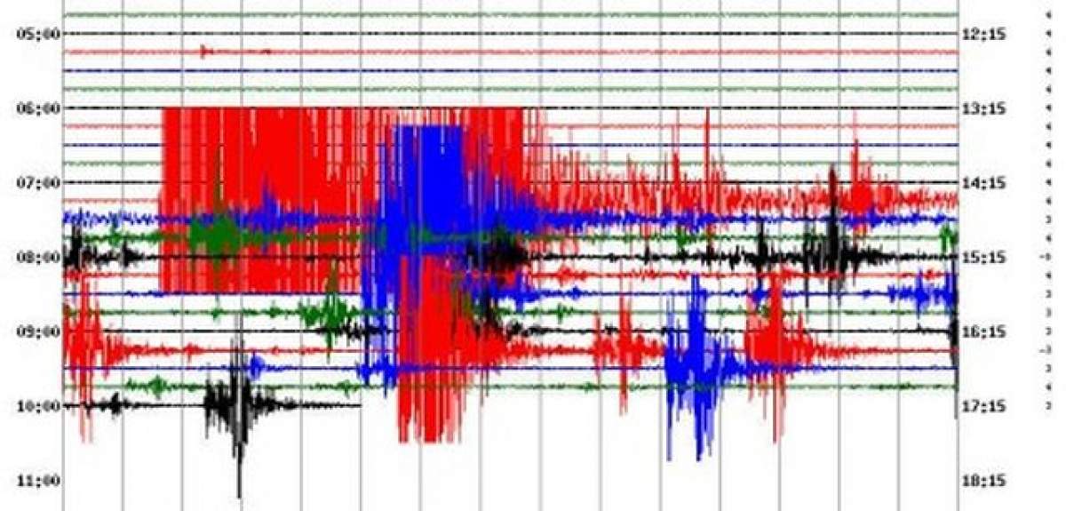 Cutremur în această seară, de aproape 5 grade la noi în ţară! Vezi unde s-a podus seismul