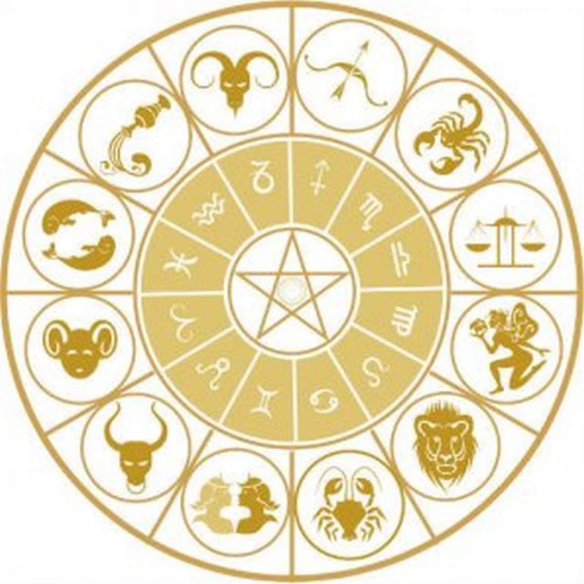 Horoscop 20 ianuarie 2014