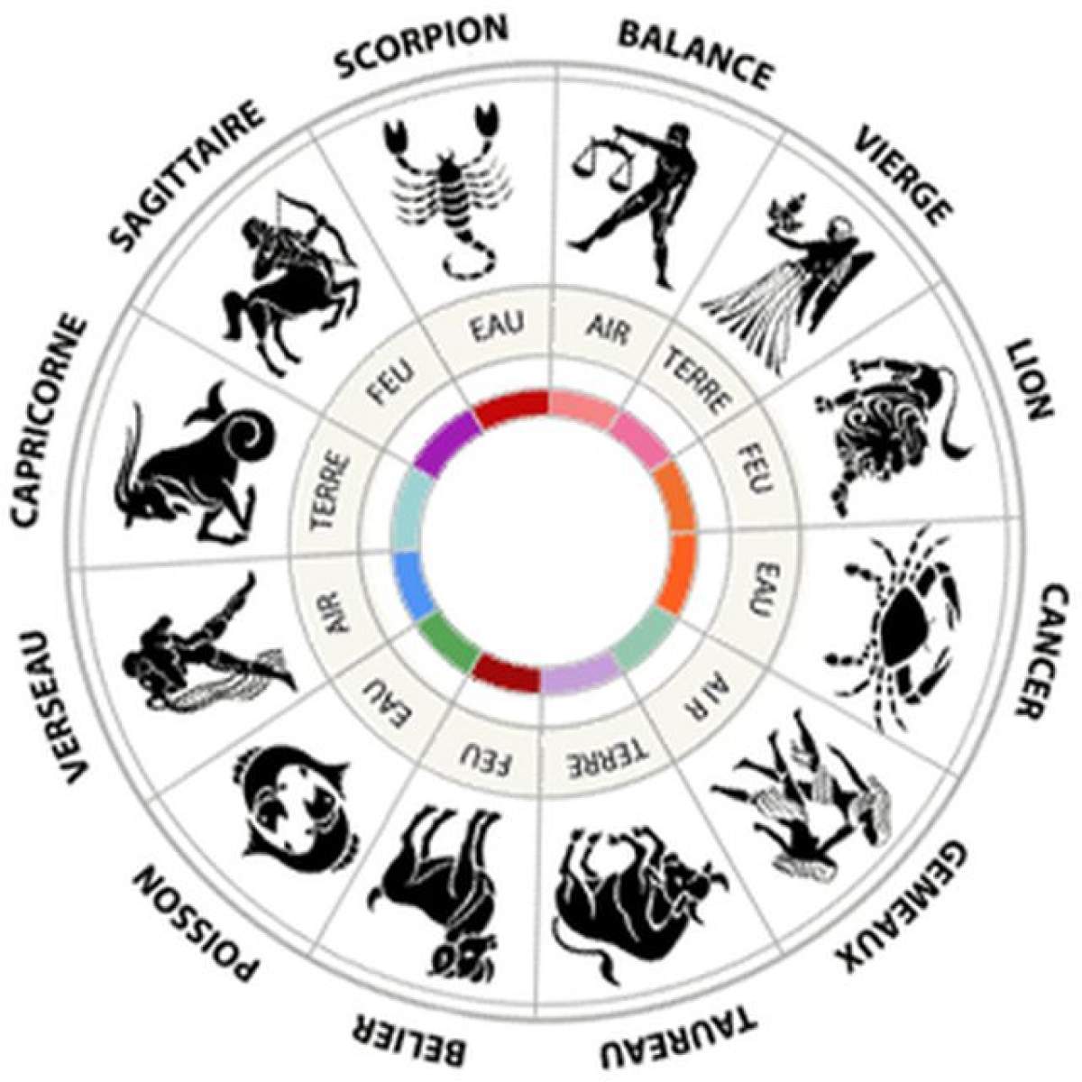 Horoscop 1 octombrie 2014! Cel mai bun moment pentru autoanaliză şi planuri de viitor
