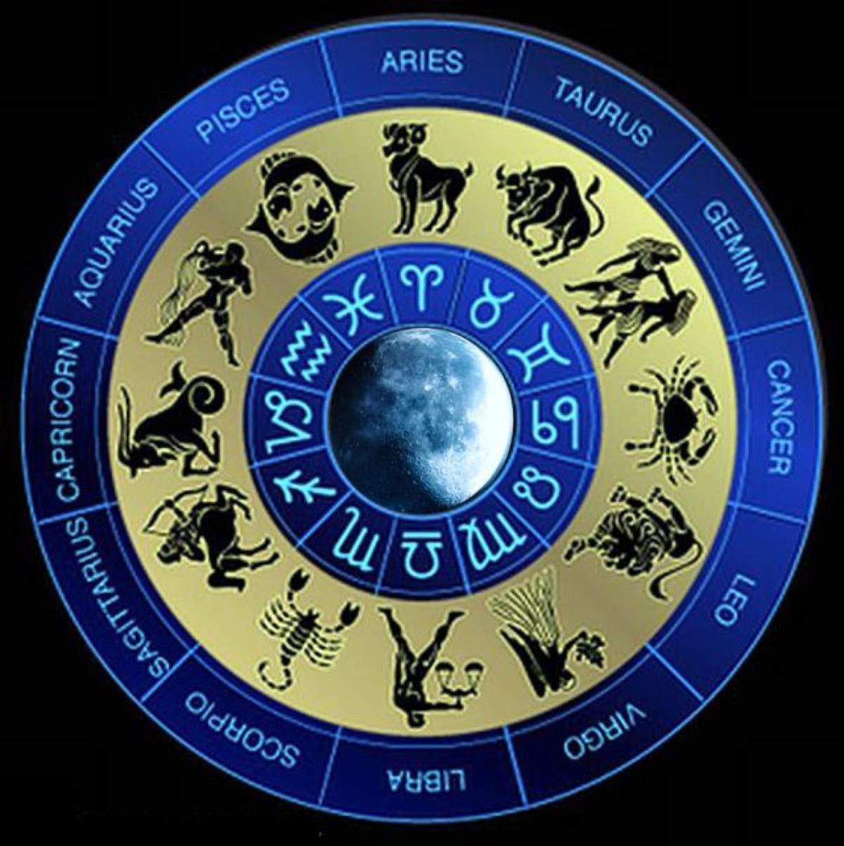 Horoscop 10 februarie 2014