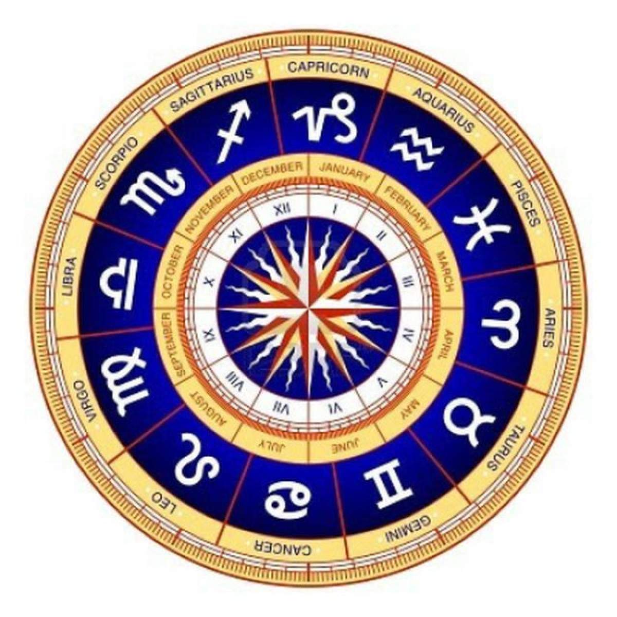 Horoscop 3 martie 2014