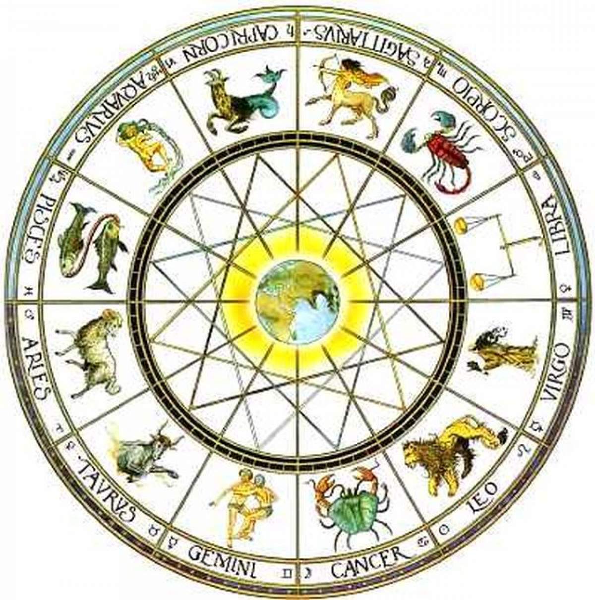 Horoscop 28  martie 2014