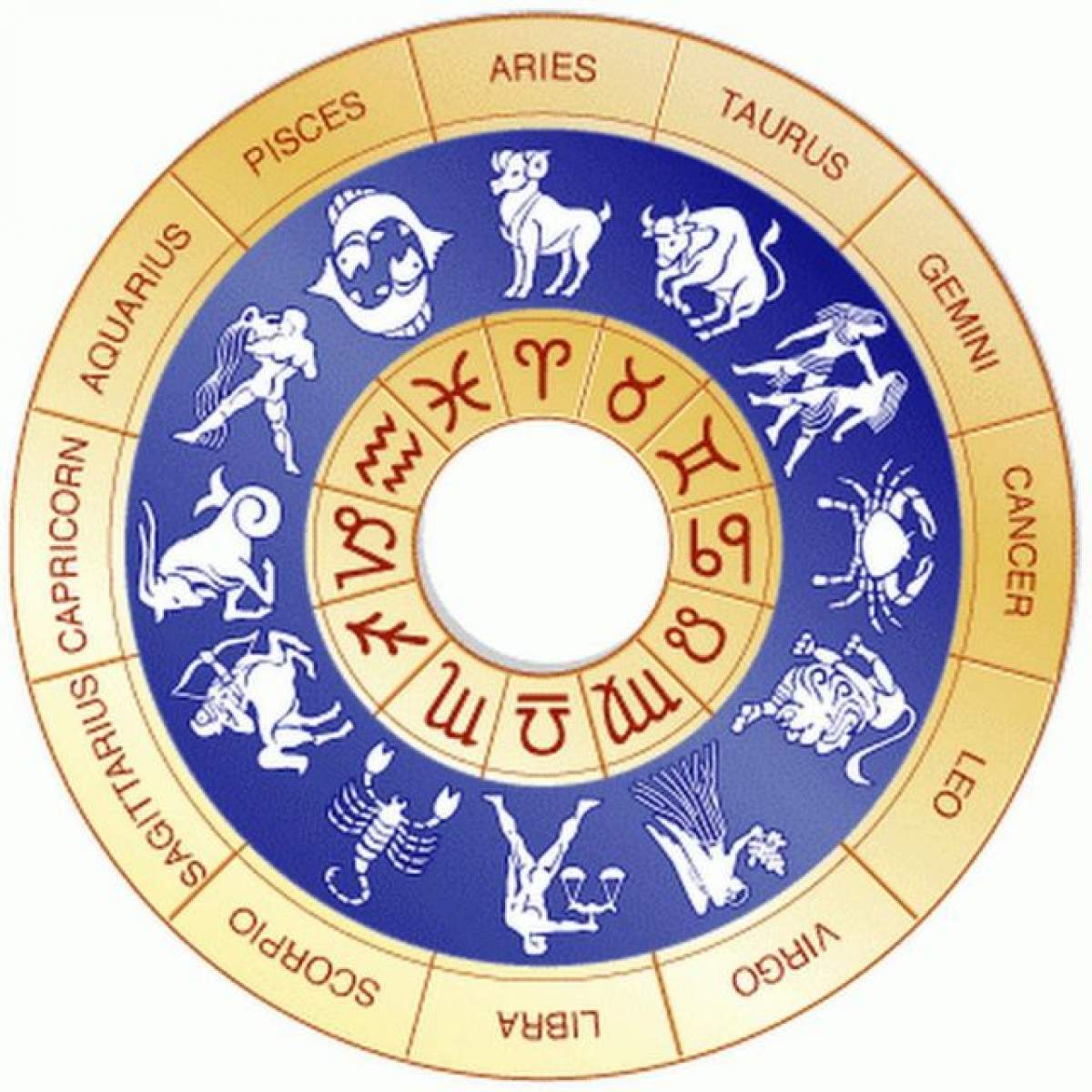 Horoscop 8 martie 2014