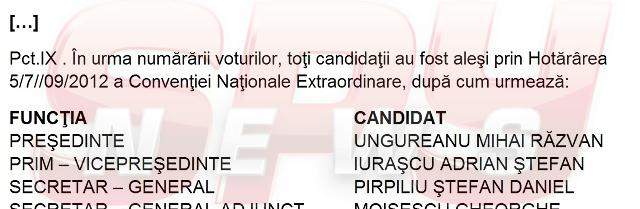 EXCLUSIV Partidul lui Mihai Răzvan Ungureanu a avut sediul în "cuibuşorul de nebunii" al lui Viorel Lis!