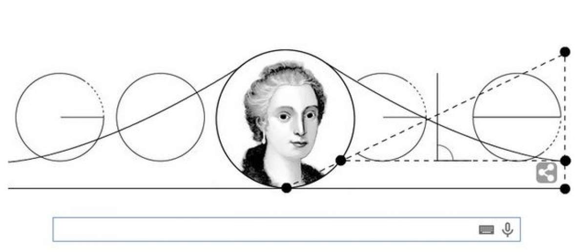 Maria Gaetana Agnesi, cea care a luptat pentru emanciparea femeii, omagiată de Google