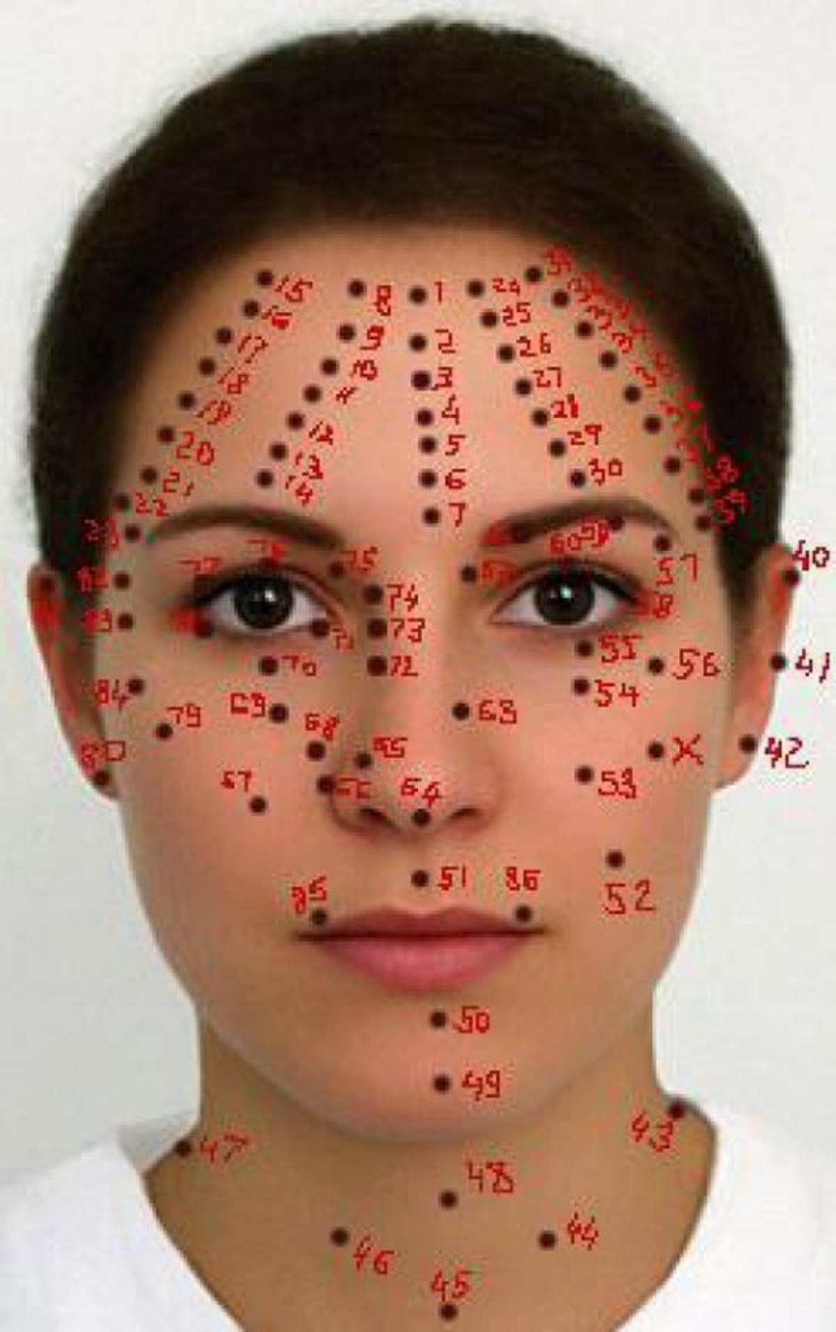 Aluniţele de pe faţă te dau de gol! Uite ce spun acestea despre caracterul tău