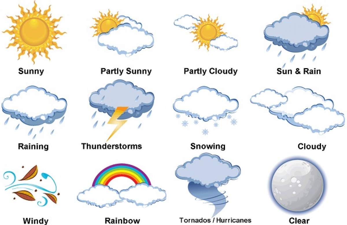 PROGNOZA METEO pe două zile! Iată ce ne aşteaptă după caniculă şi ploi!