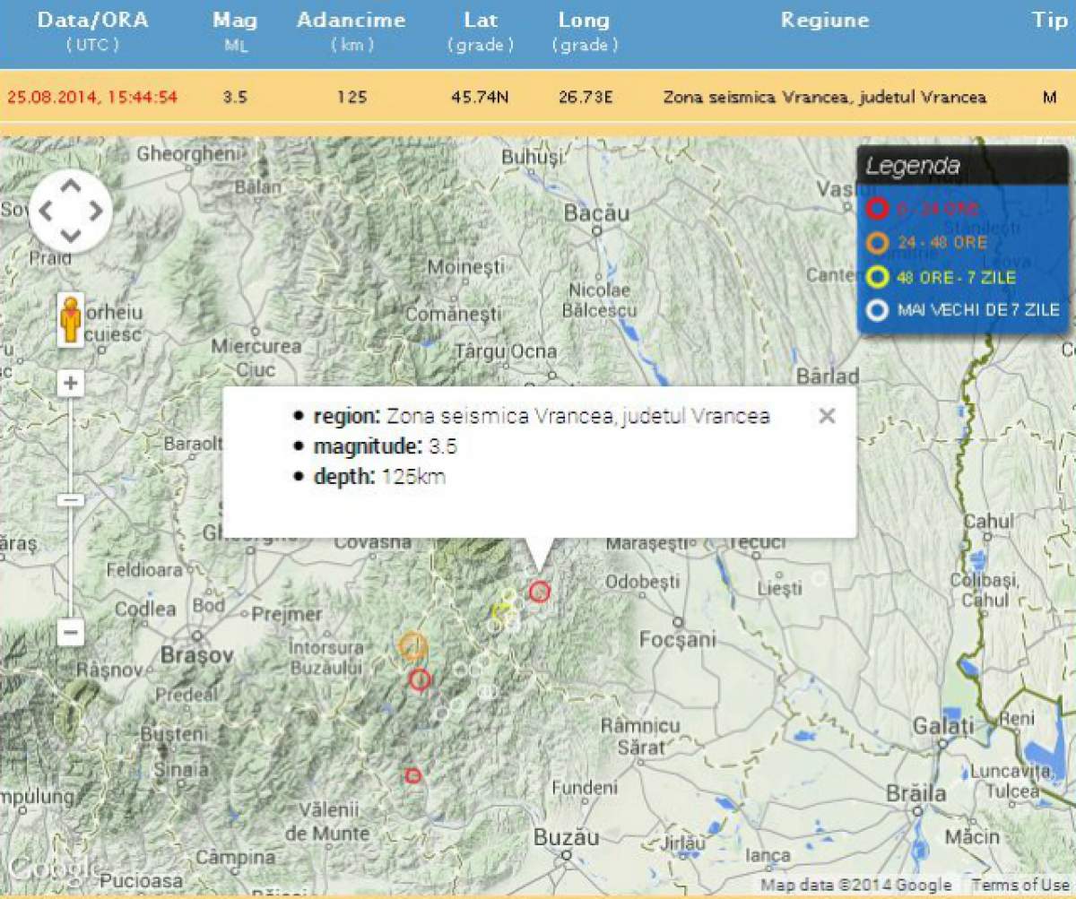 Cutremur în Vrancea!