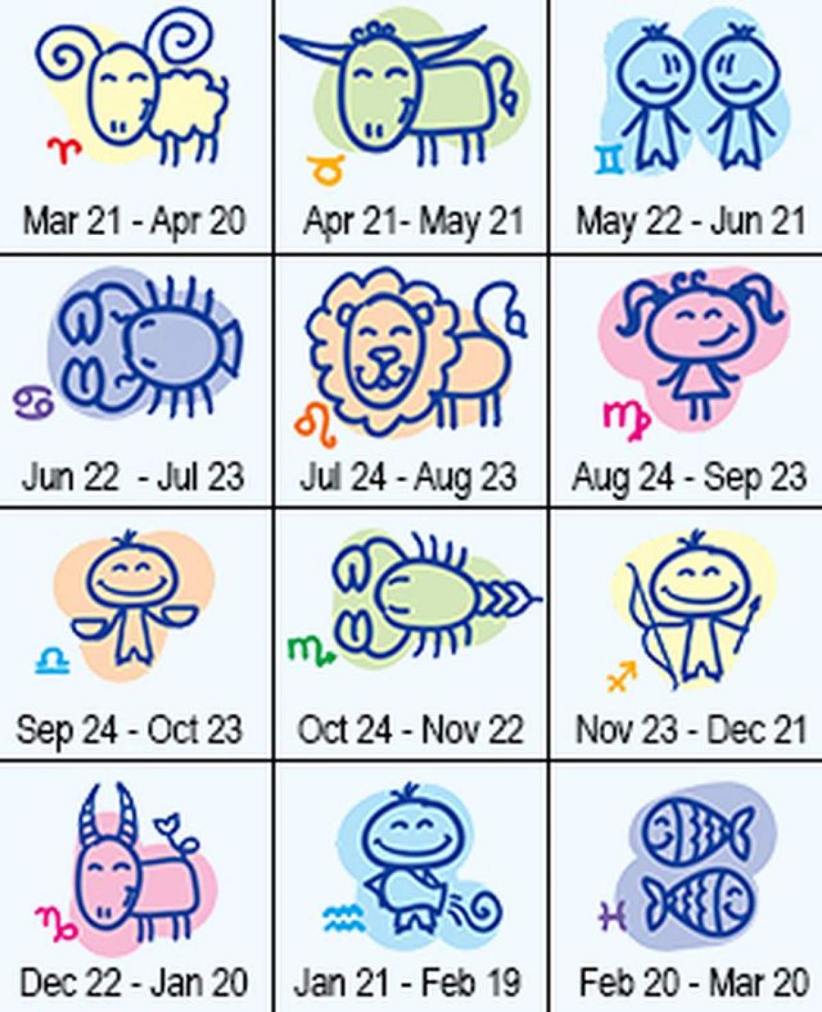 Horoscop 20 septembrie 2014! Vezi ce îţi rezervă astrele