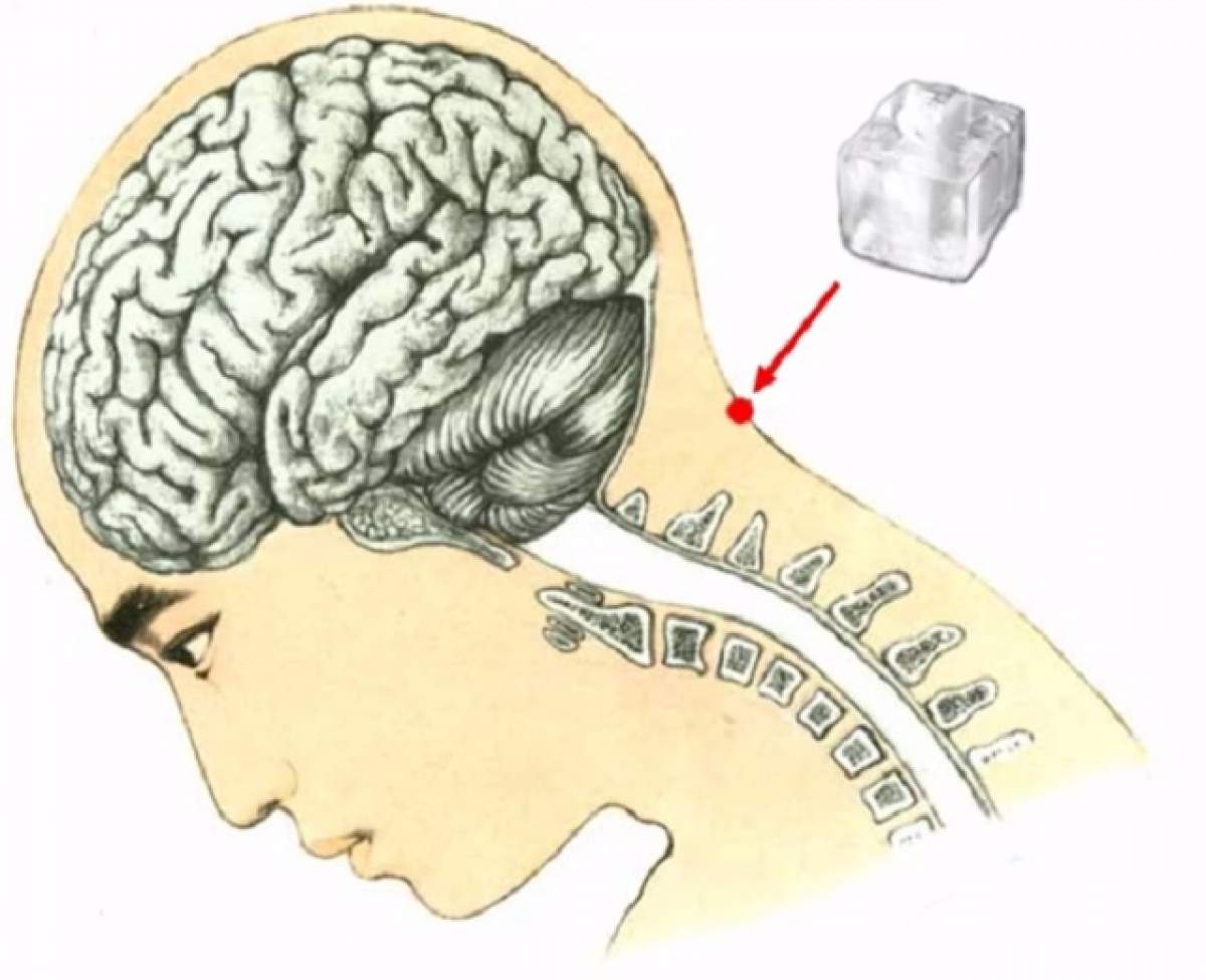 Pune-ţi un cub de gheaţă pe ceafă şi uite ce se întâmplă!