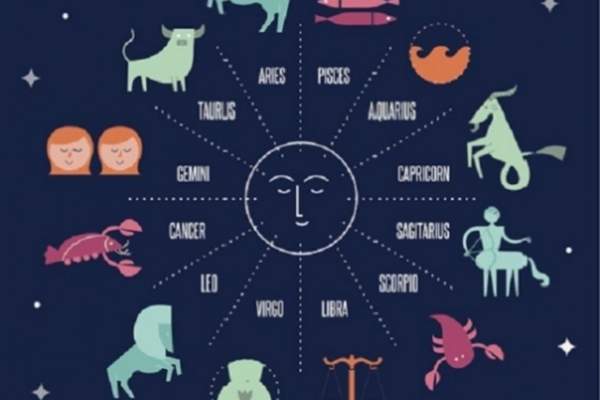 Horoscop Lunar Horoscop Zilnic Horoscop Saptamanal Zodii Compatibile Pagina 77 Din 94