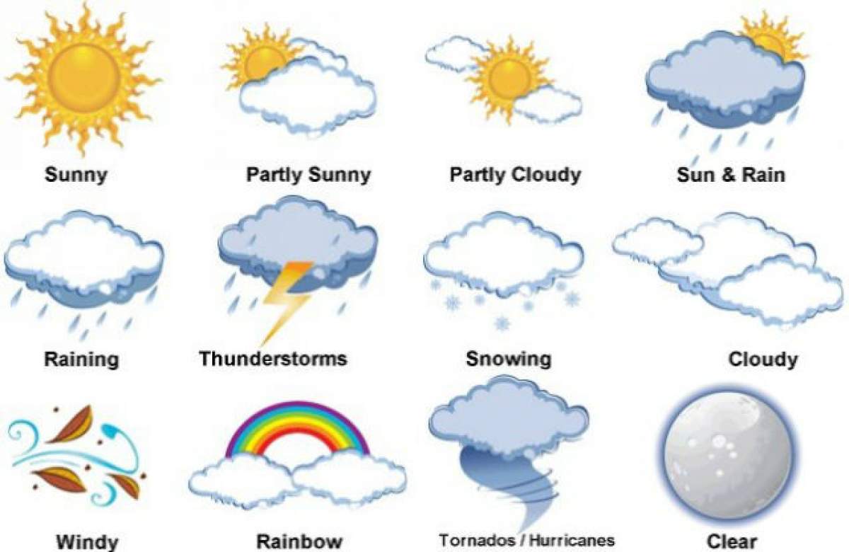 Cum va fi VREMEA de PAŞTE şi 1 MAI! Prognoza meteo în perioada aprilie-iunie!