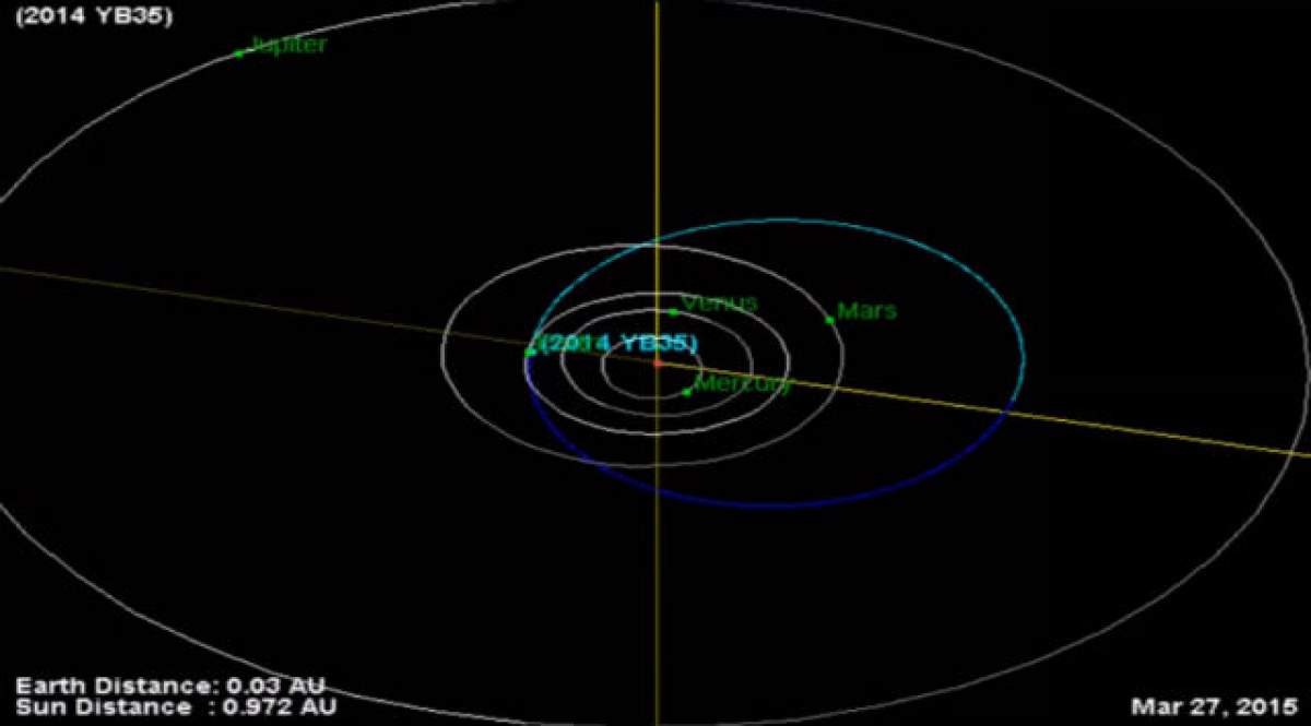 VIDEO / Cercetătorii de la NASA sunt în alertă! Un  asteroid uriaş ar putea lovi Pământul: "Este o ameninţare"