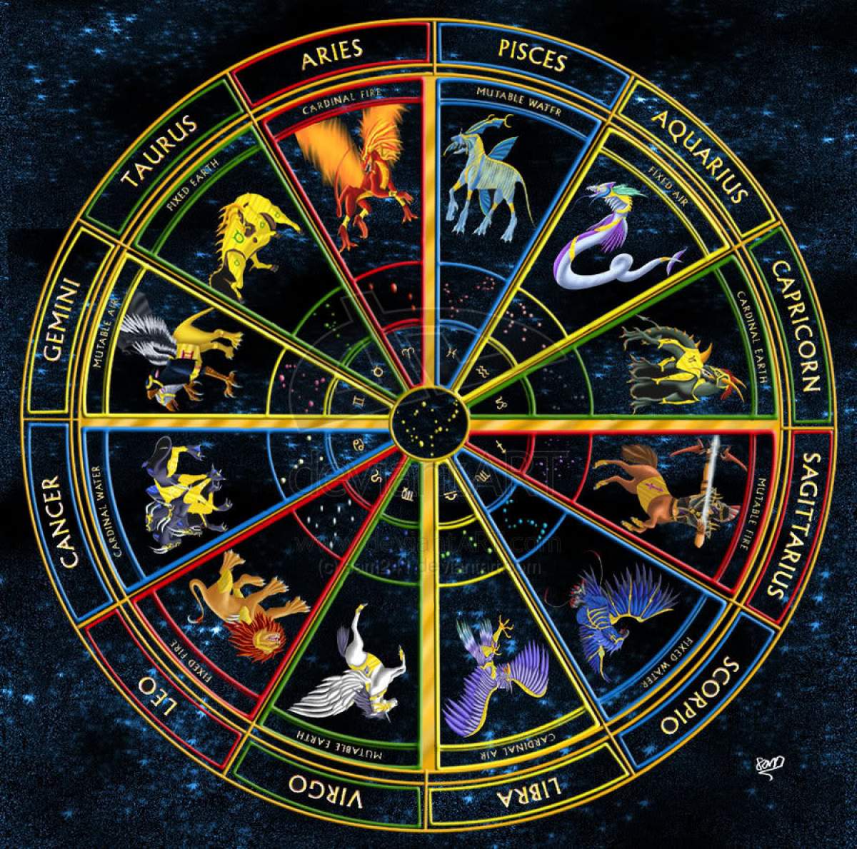 HOROSCOP 7 MAI 2015! Visele romantice au şanse să se transforme în realitate
