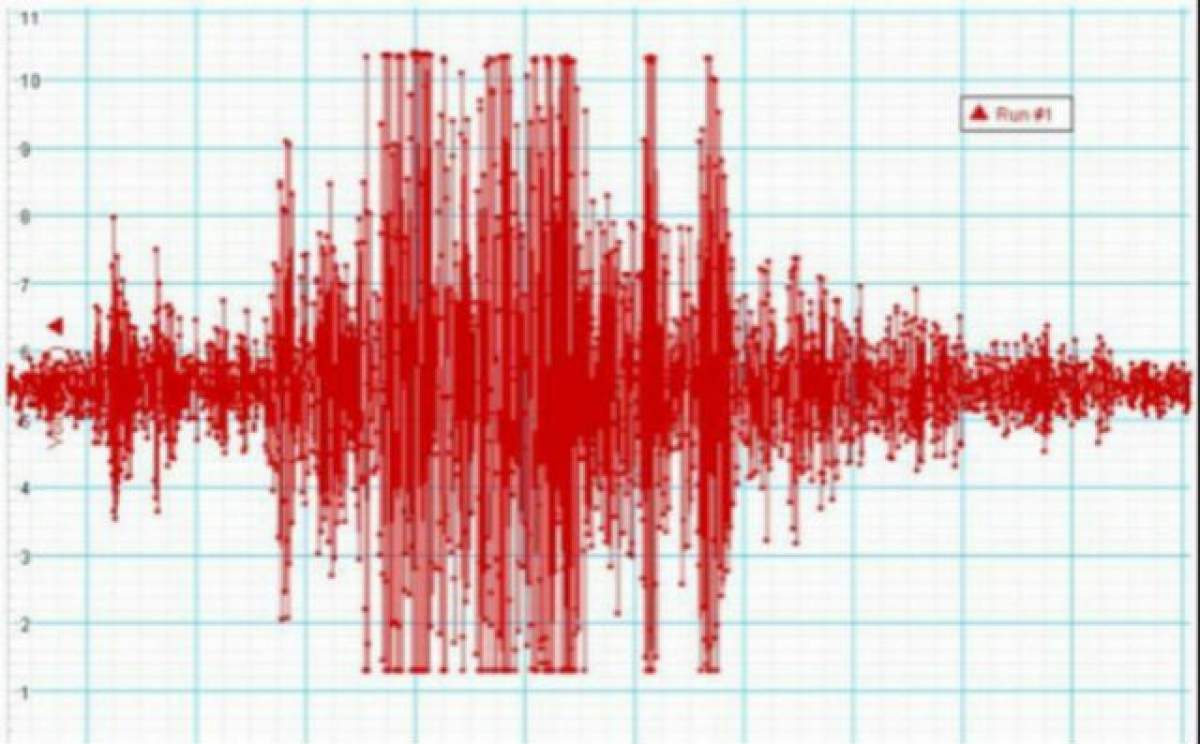 VIDEO / Urmează UN CUTREMUR MAI MARE!?! " Pe de-o parte s-a eliberat din energie, pe de altă parte, nu e bine!" Explicaţia unui seismolog