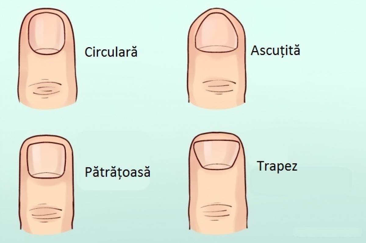 Unghiile tale, oglinda personalității. Tu ce formă ai?