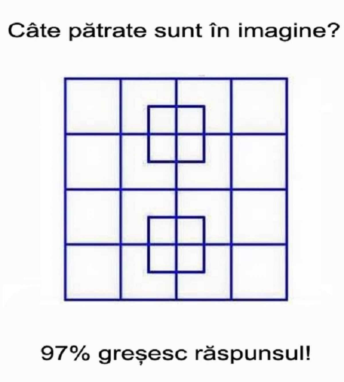 VIDEO / Câte pătrate sunt în imagine? 97% greşesc răspunsul!