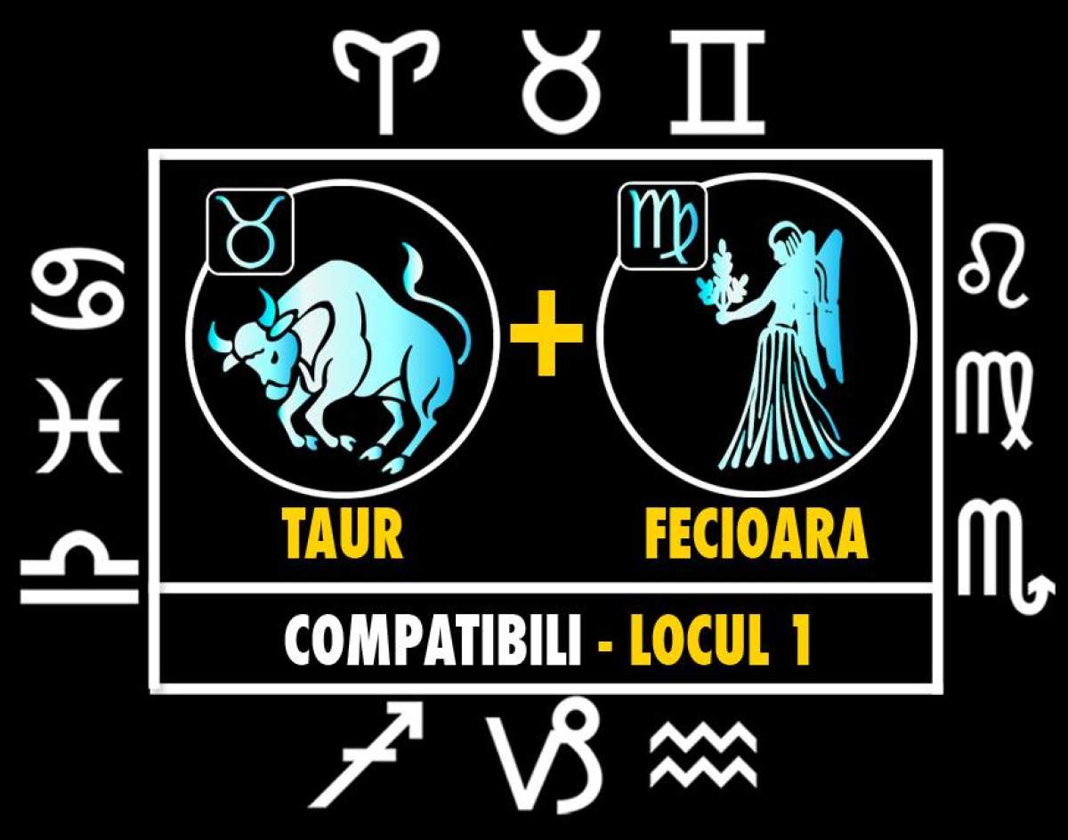 VIDEO / Compatibilitatea zodiilor aflată direct de la specialişti! "Taurii formează cuplul perfect cu Fecioarele"
