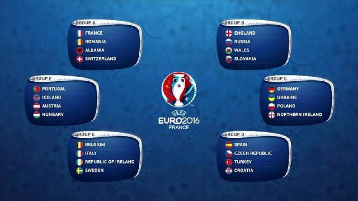 Programul complet al meciurilor de la EURO 2016