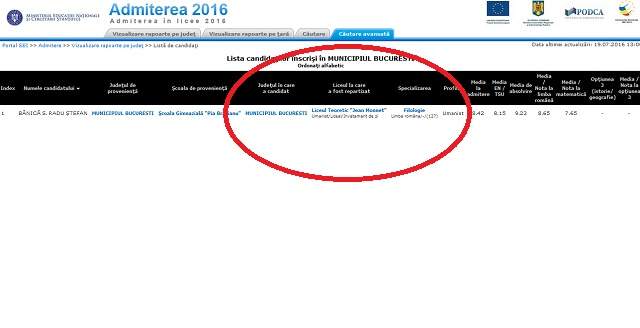 A trecut cu brio examenele de la Evaluarea Naţională şi le-a făcut o nouă bucurie părinţilor! La ce liceu a intrat fiul lui Ştefan Bănică