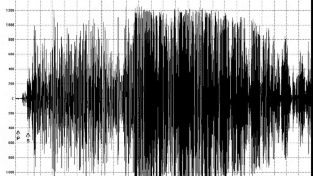 Pământul s-a cutremurat! Două seisme s-au produs în România