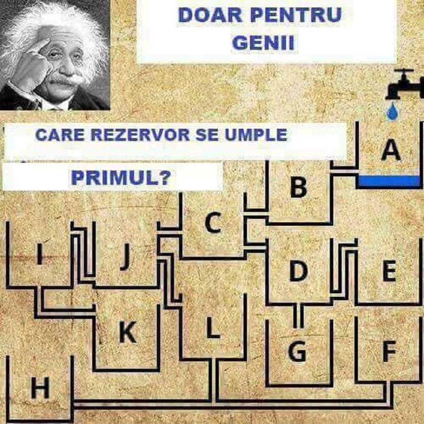 Testul pe care doar geniile îl pot rezolva! Care pahar se umple primul? Sigur nu vei ghici din prima răspunsul corect