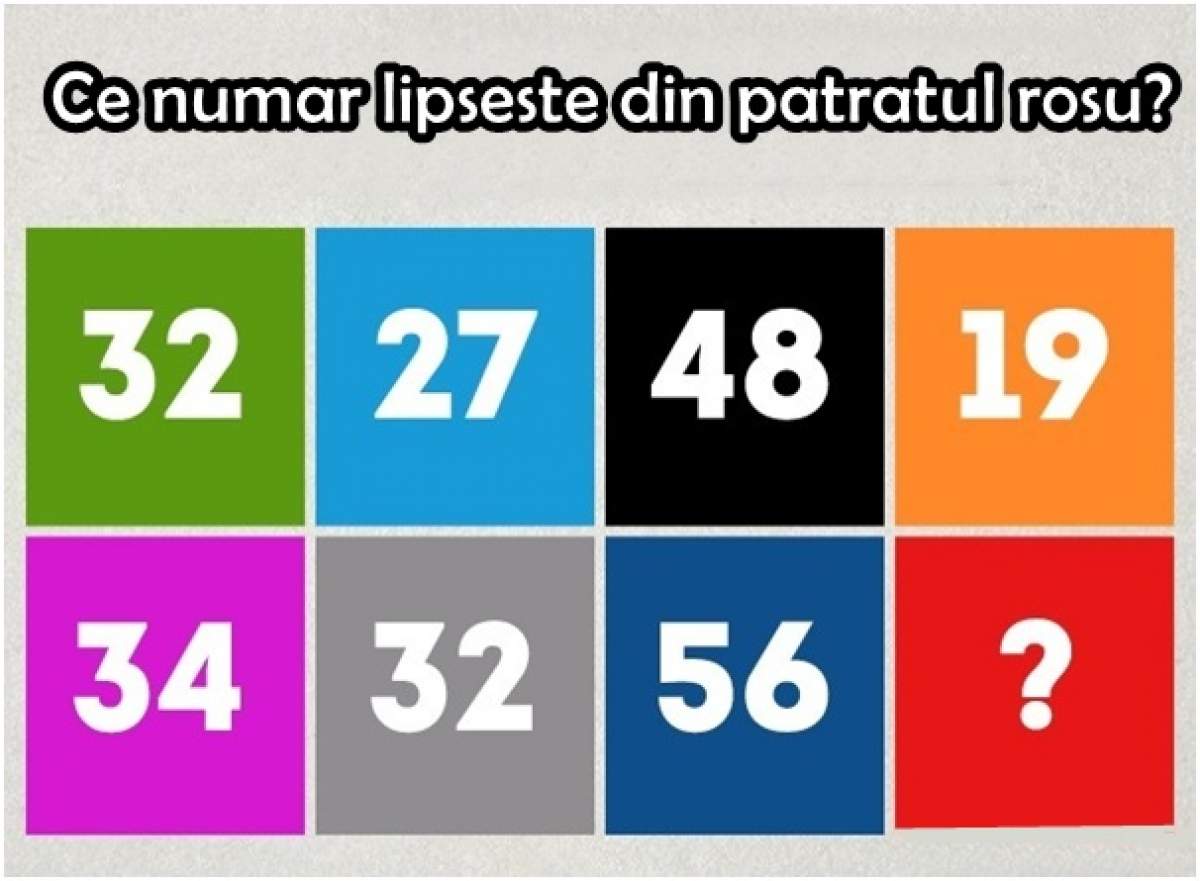 Ce număr ar trebui să fie în pătratul roșu? Testul care a dat peste cap internauţii