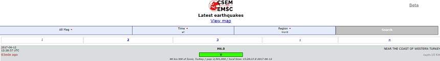ULTIMA ORĂ! Cutremur puternic produs astăzi