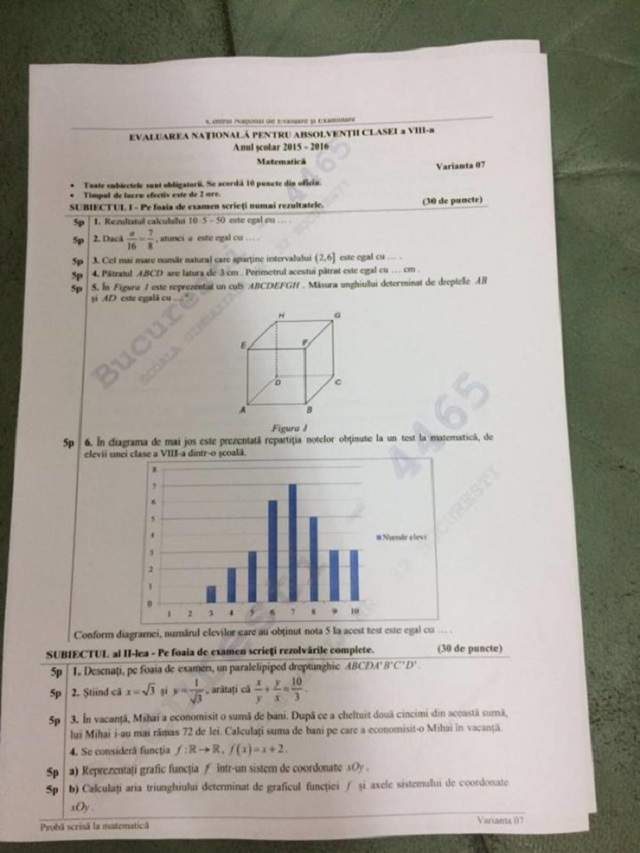 EVALUARE NAŢIONALĂ 2017. Elevii susţin miercuri proba la matematică