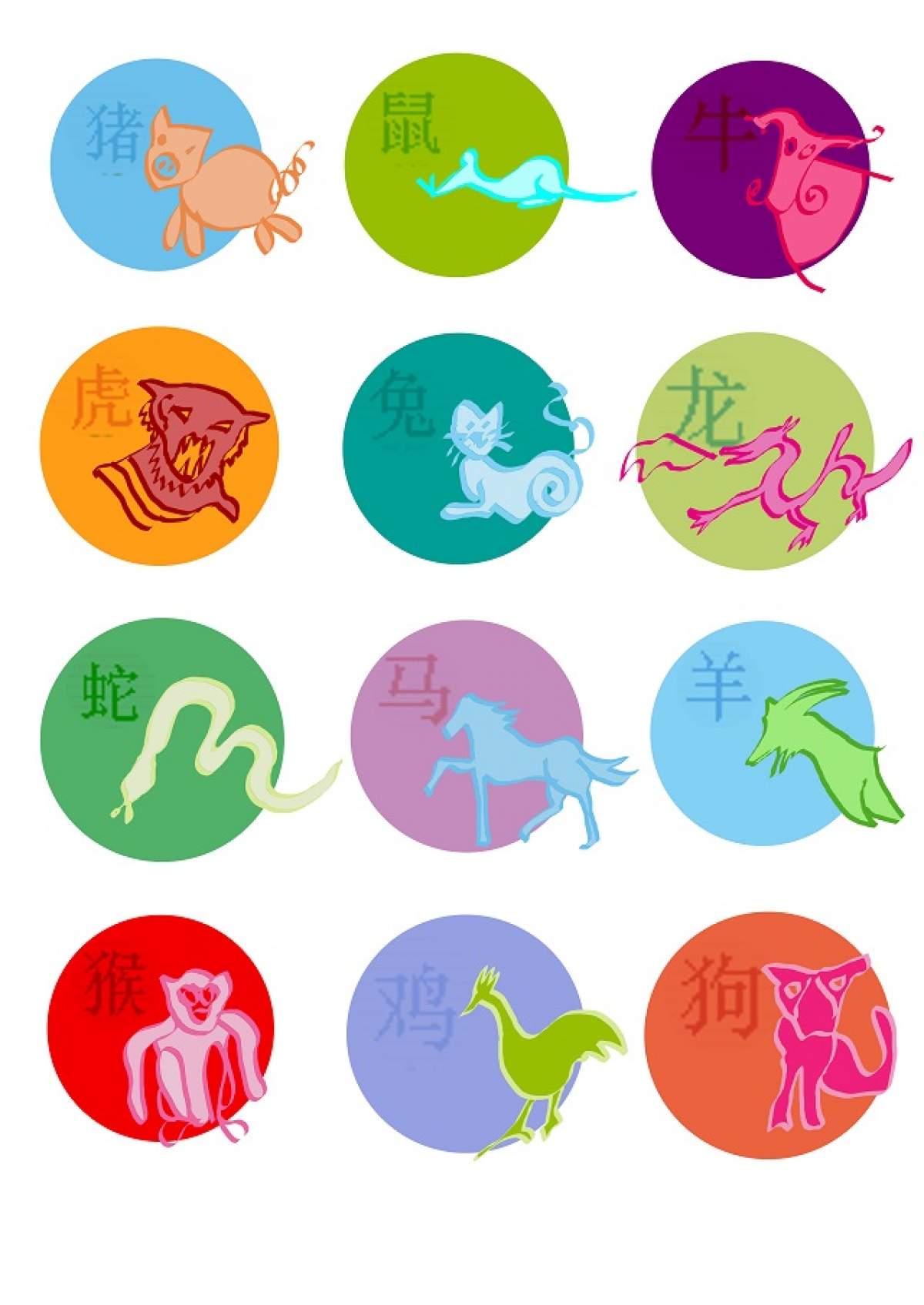 VIDEO / ELE sunt semnele zodiacului chinezesc favorizate în luna iulie! Nativele ACESTEI ZODII rămân însărcinate