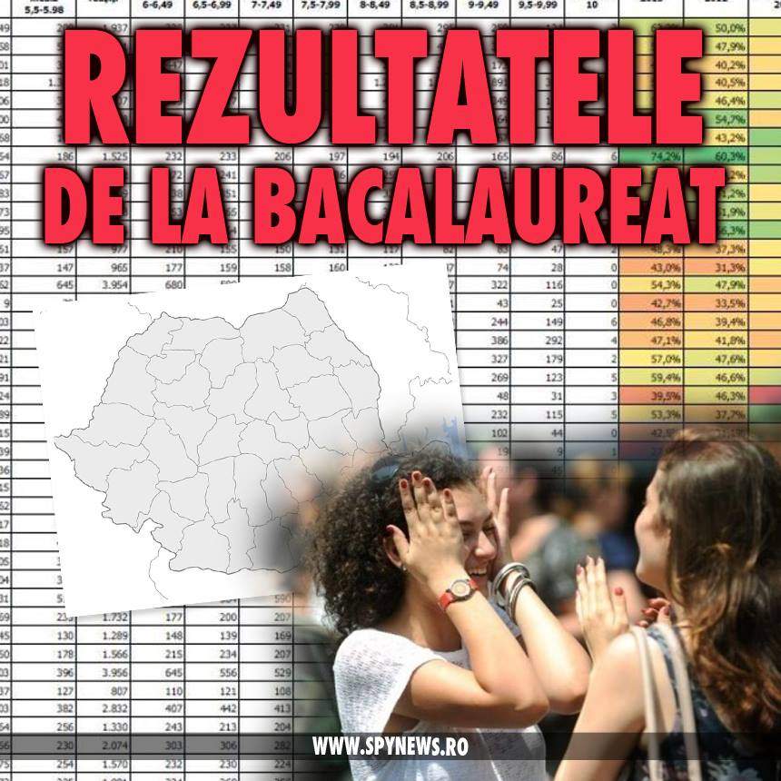 REZULTATE BACALAUREAT 2017 edu.ro. Află AICI ce notă ai luat la examenul de bacalaureat