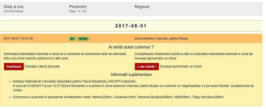 Cutremur de 4,6 grade pe scara Richter în România