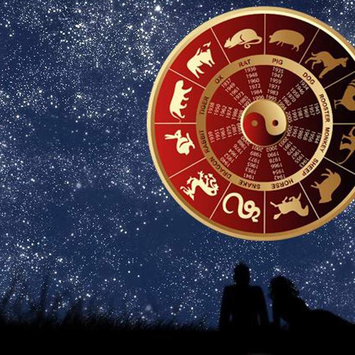 Zodiacul chinezesc nu minte niciodată. Ce schimbări aduce eclipsa de lună