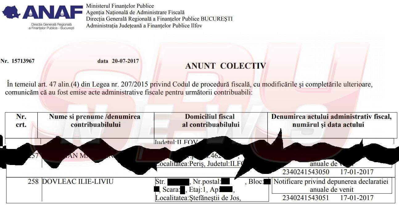 “Ţeparul” Denisei a mai făcut o victimă! De data asta nu mai scapă!