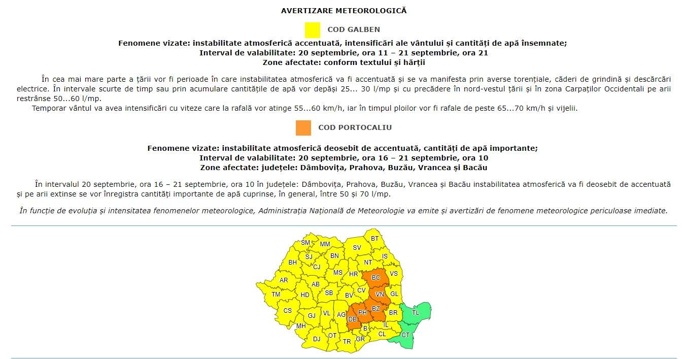 Anunţul scandalos făcut în legătură cu furtuna care va lovi Capitala!