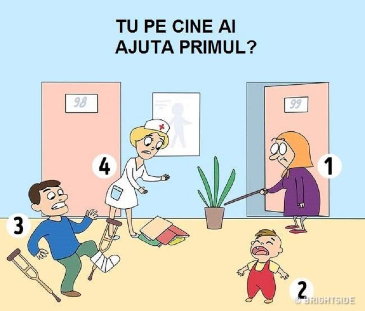 FOTO / Testul bunelor intenţii! Pe cine ai ajuta prima dată?