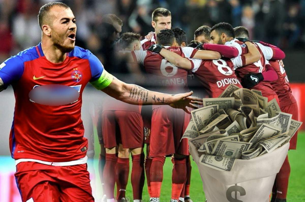 CFR Cluj vrea să facă transferul anului! Cât îi oferă campioana României lui Denis Alibec