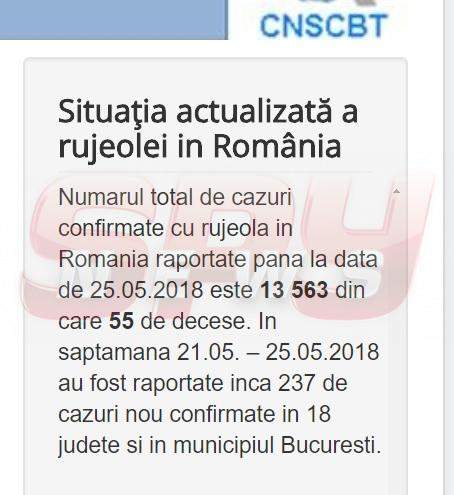 Scandal cu păduchi și rujeolă la "Şcoala vedetelor"! Alertă de gradul zero în Capitală!