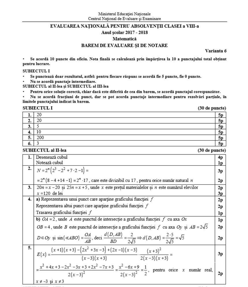 FOTO / Subiecte şi barem Evaluare Naţională 2018 - Matematică. Ce au avut de rezolvat elevii claselor a VIII-a