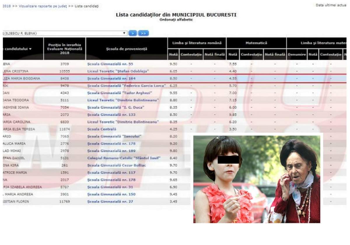 Rezultate Evaluarea Națională 2018! Ce notă a luat fiica Adrianei Iliescu, cea mai bătrână mamă din România