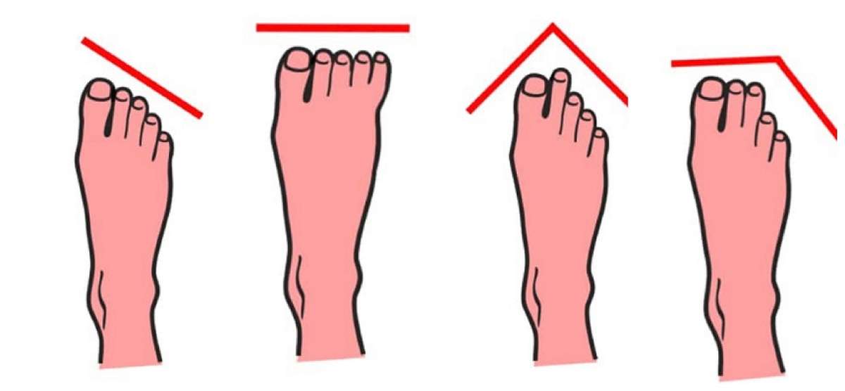FOTO / TEST: Forma picioarelor tale dezvăluie multe despre personalitatea și strămoșii tăi